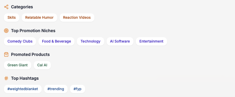 Instagram Shopping Integration