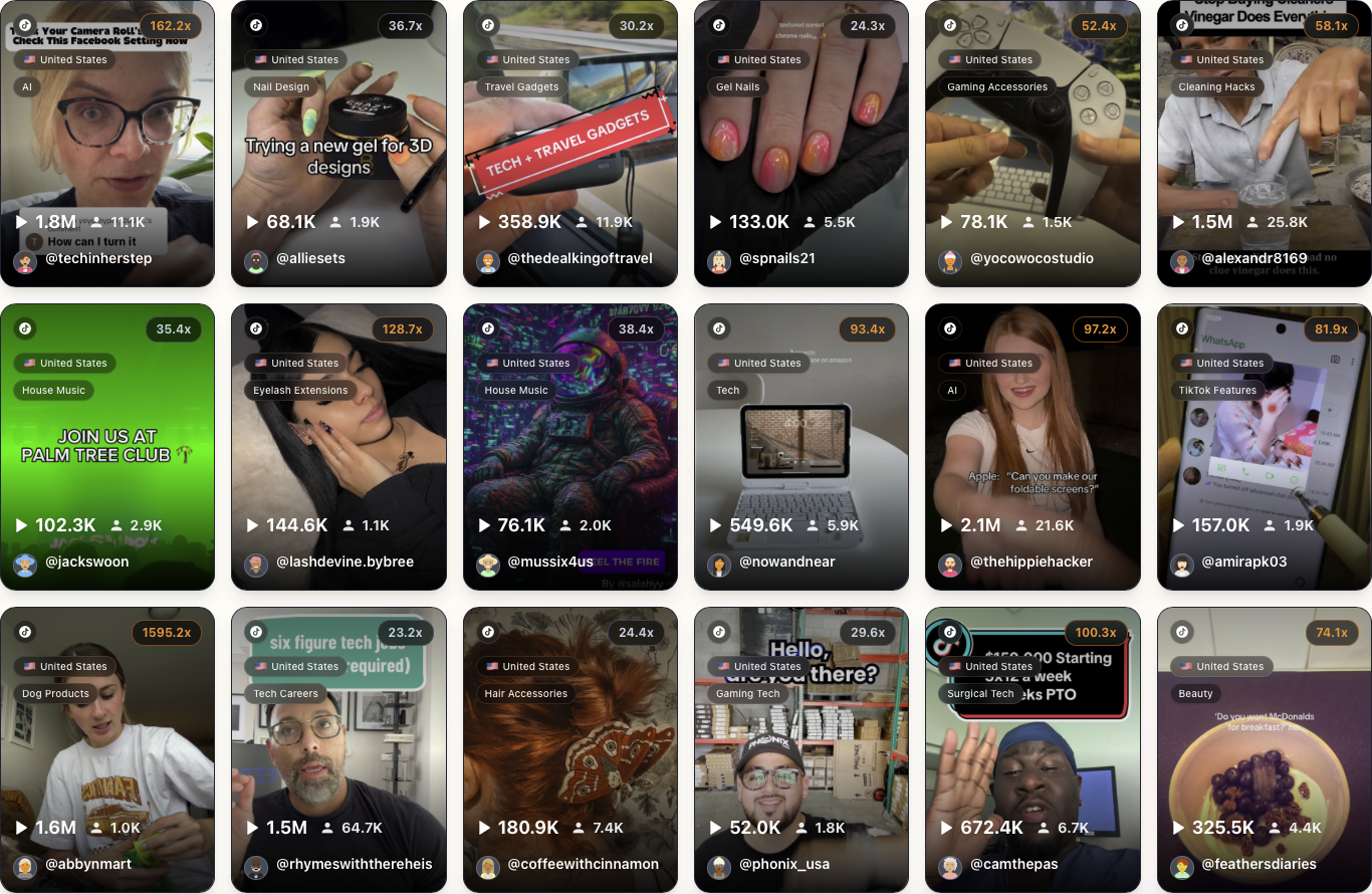 Real-Time Viral Intelligence