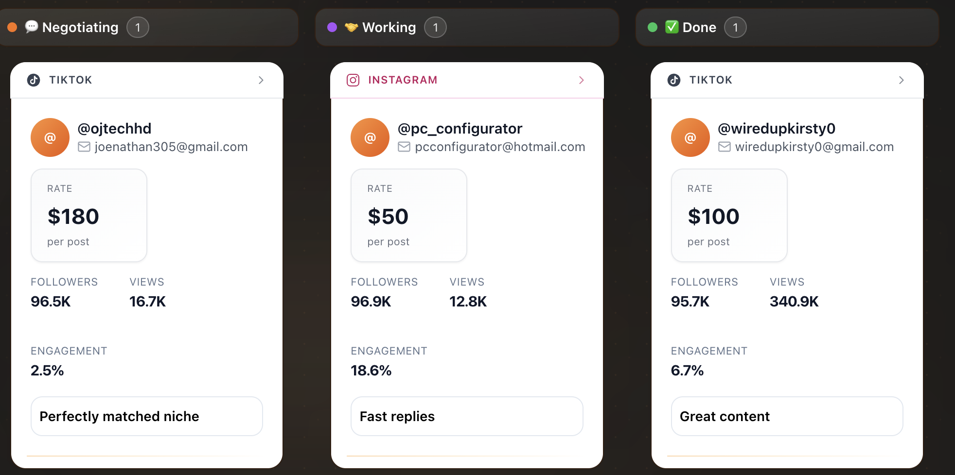 Pipeline Management Board