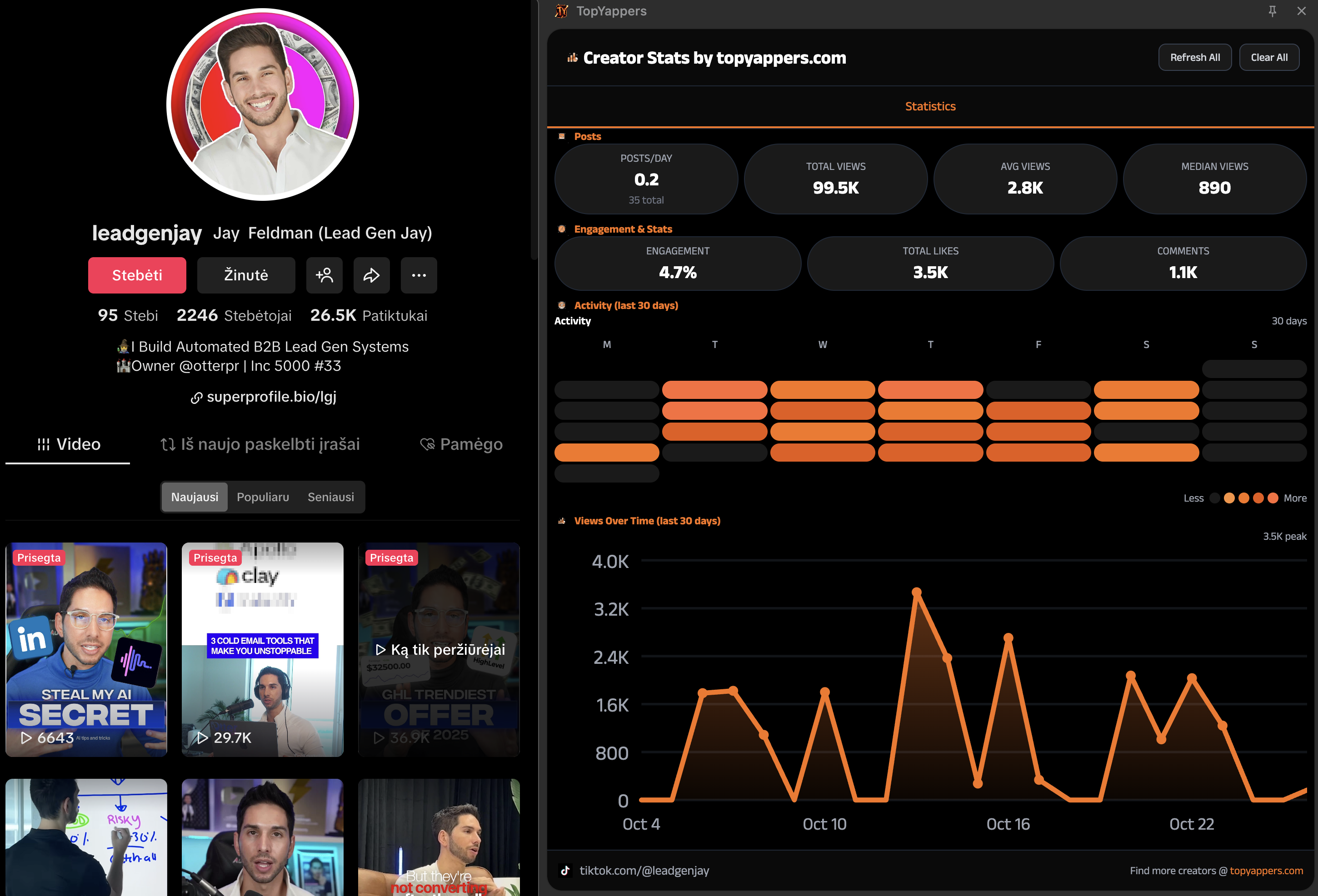 TopYappers Extension - YouTube Engagement Data